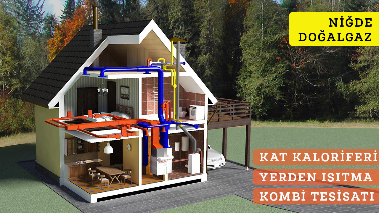 Doğalgaz Firması Niğde